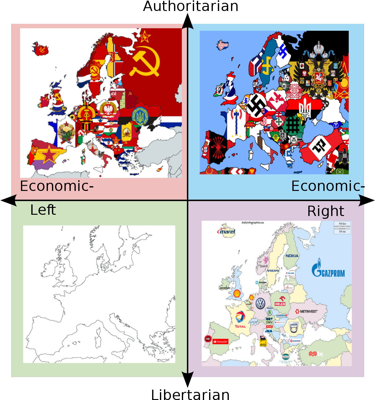 Political Spectrum Europe Cartoon Map