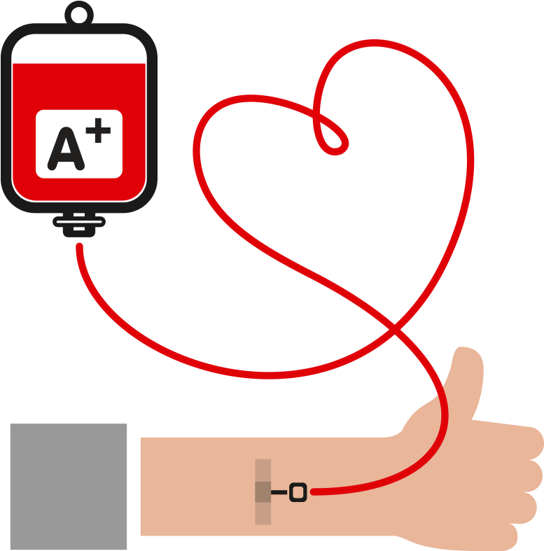 Positive Blood Donation Graphic