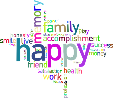 Positive Word Cloud Art