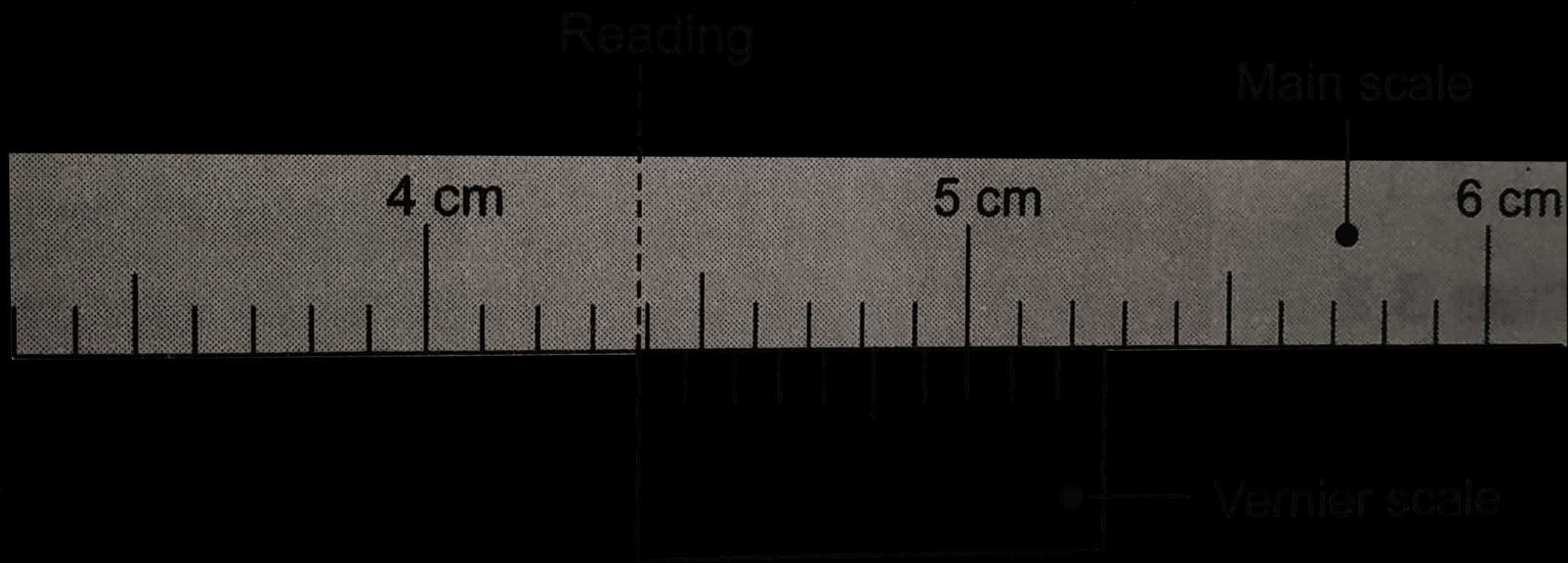 Precision Measuring Vernier Caliper Scale