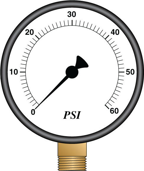 Pressure Gauge Reading P S I