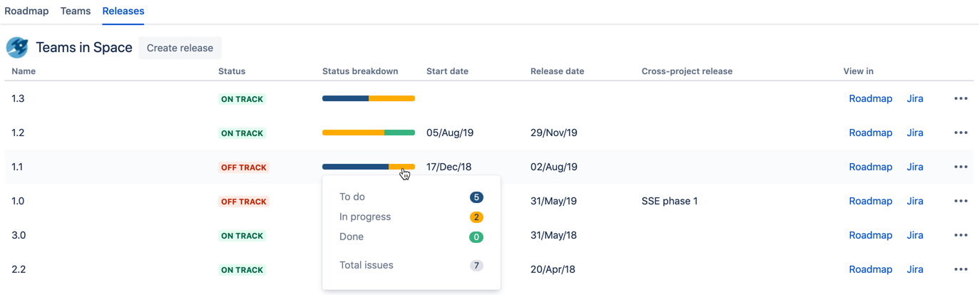 Project Release Roadmap Screenshot