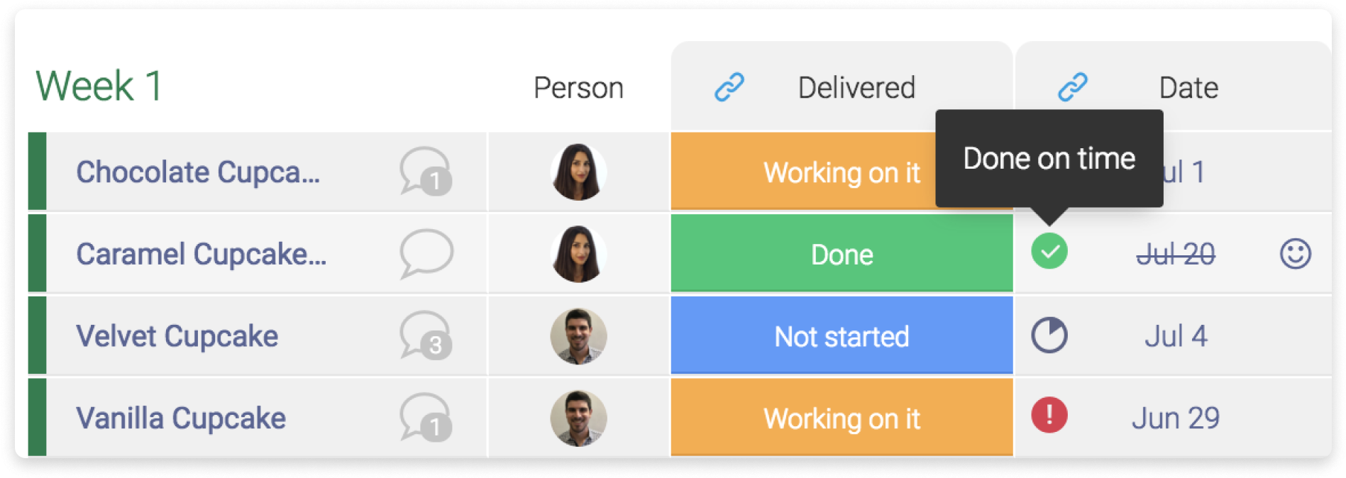 Project Task Status Tracker Screenshot