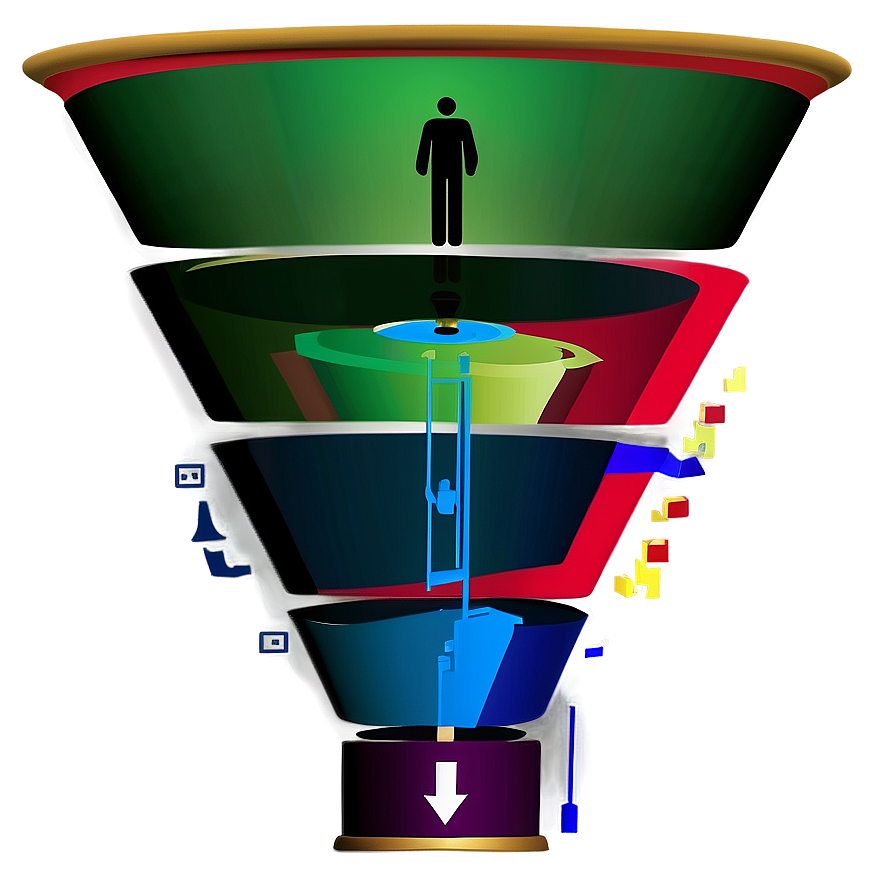 Purchase Funnel Visualization Png 98