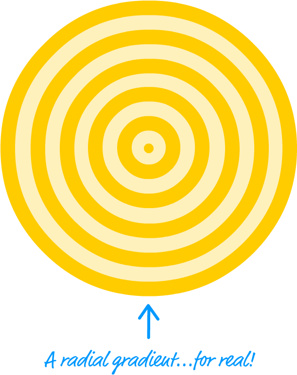 Radial Gradient Illusion