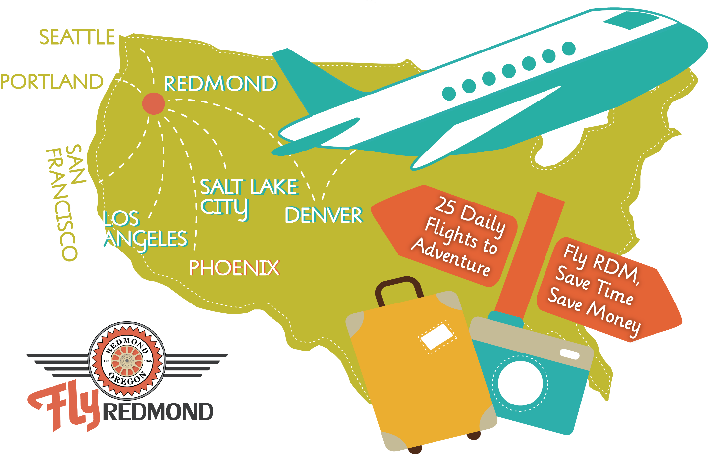Redmond Oregon Flight Connections Map