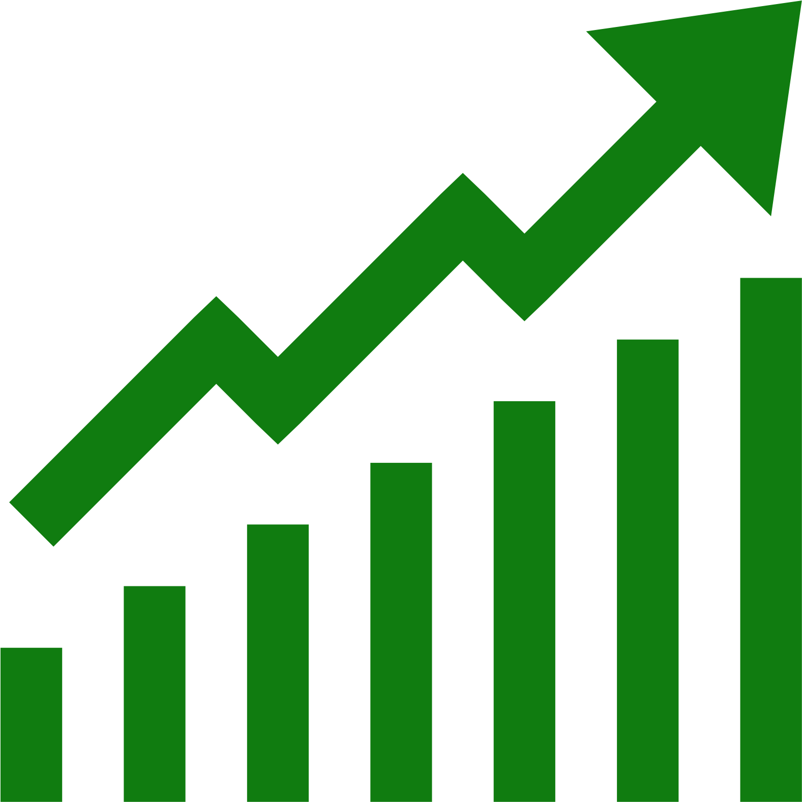 Rising Sales Graph Green Arrow