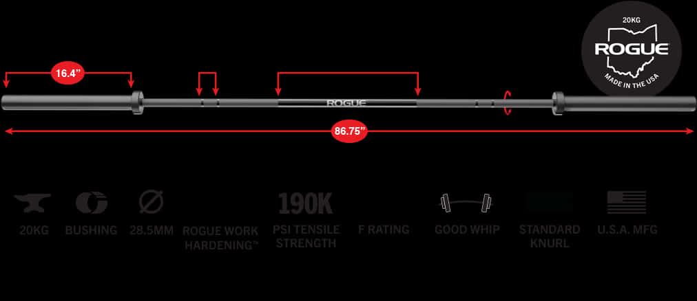 Rogue Barbell Specifications