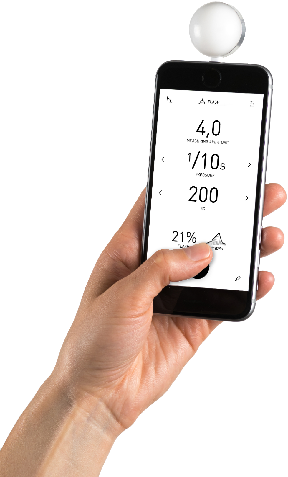 Smartphone Light Meter Attachment