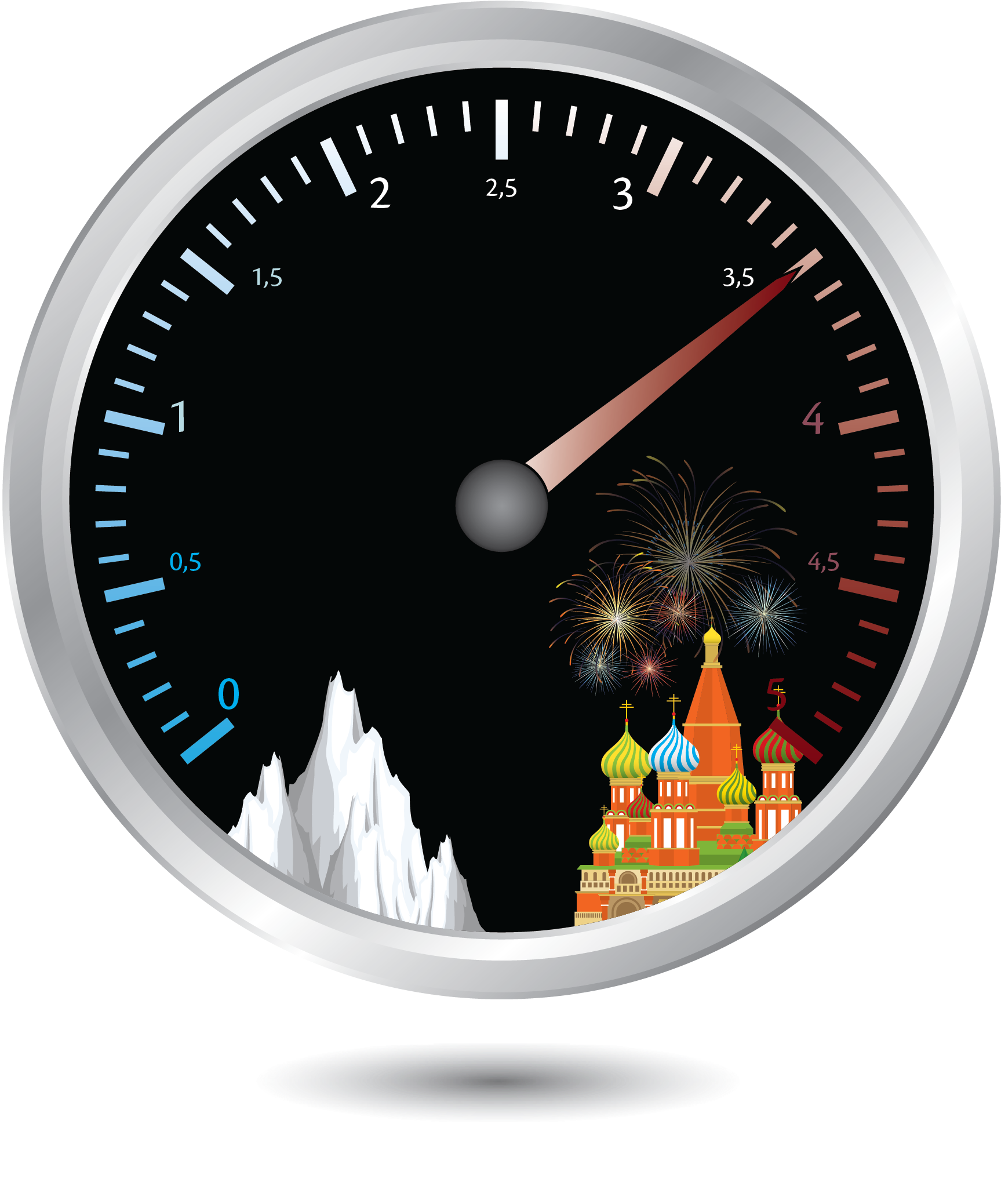 Snowglobe Speedometer Design