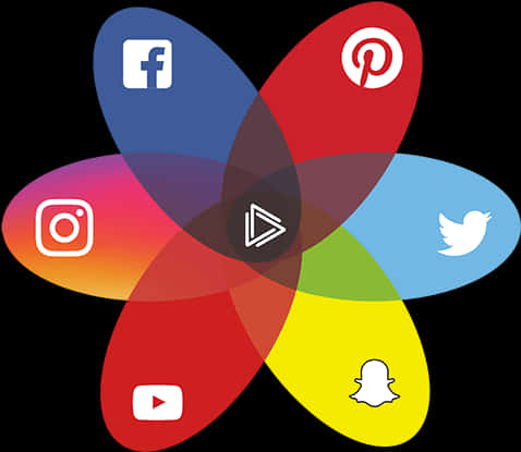 Social Media Icons Flower Pattern
