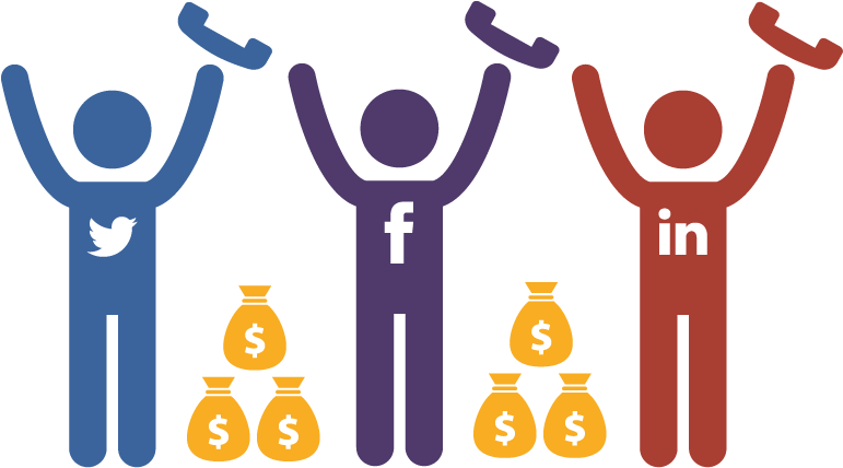 Social Media Monetization Comparison