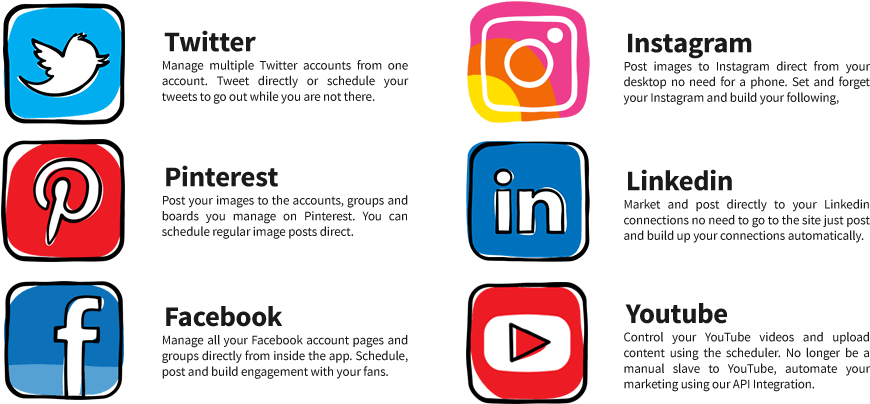 Social Media Platforms Comparison