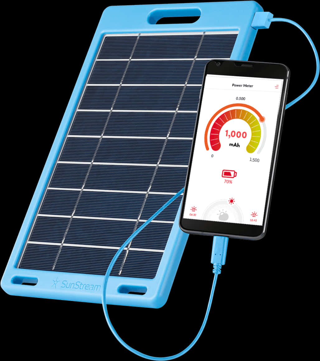 Solar Phone Chargerin Use
