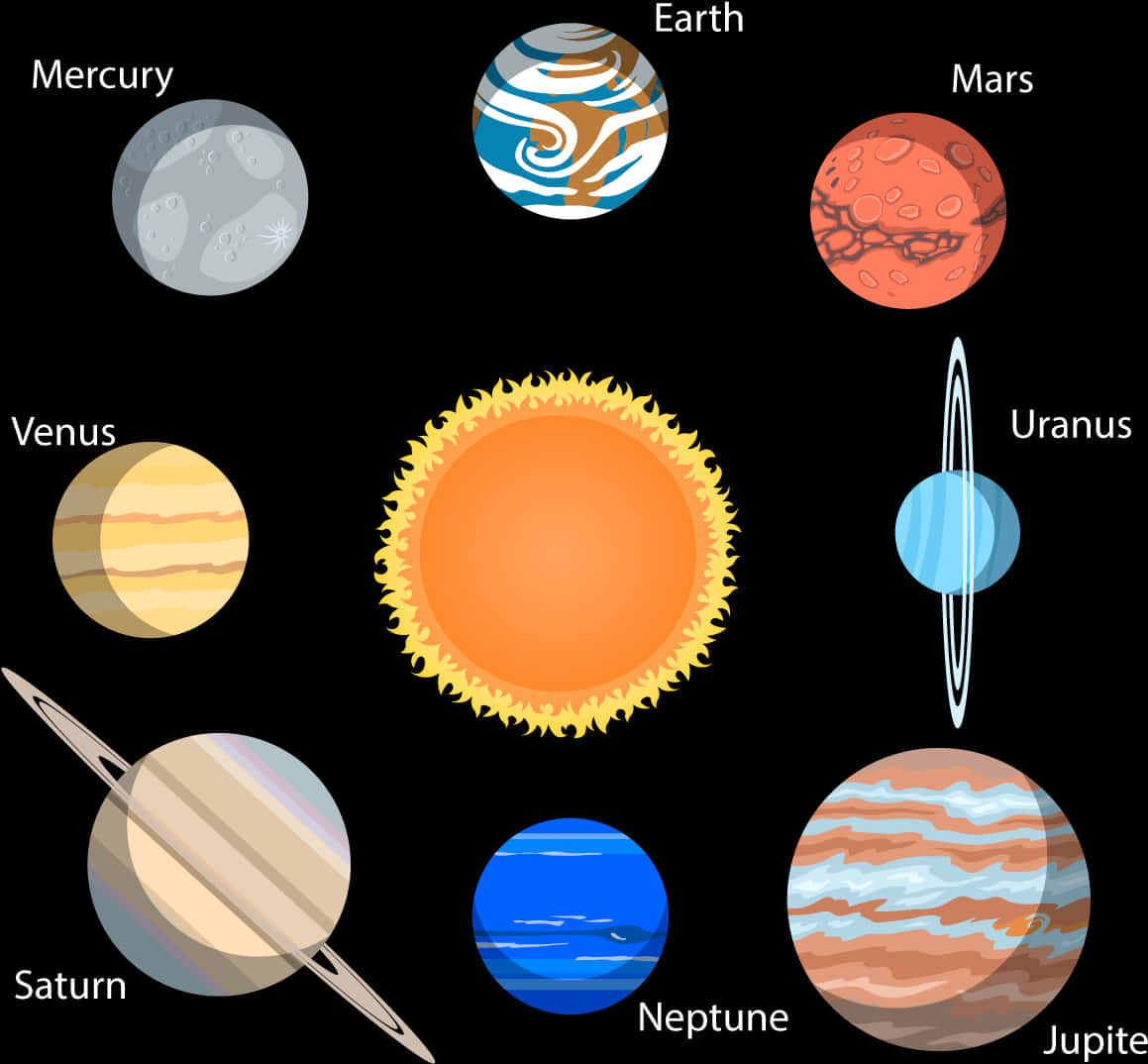 Solar System Planets Illustration