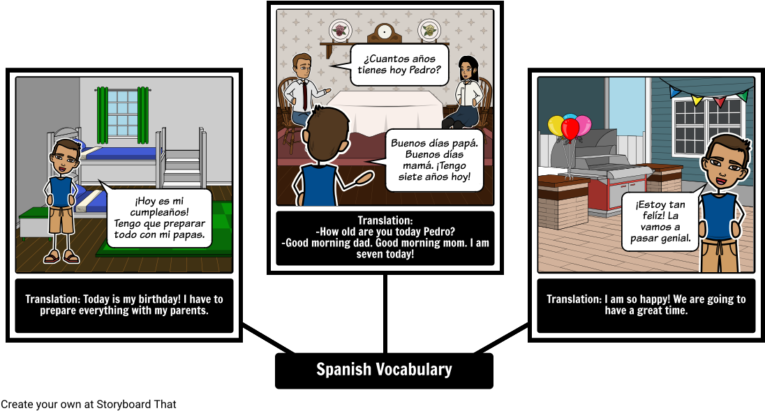 Spanish Vocabulary Birthday Storyboard