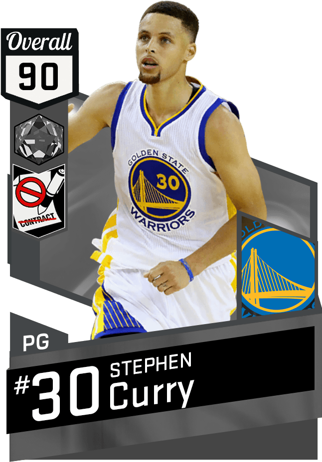 Stephen Curry Basketball Card Design