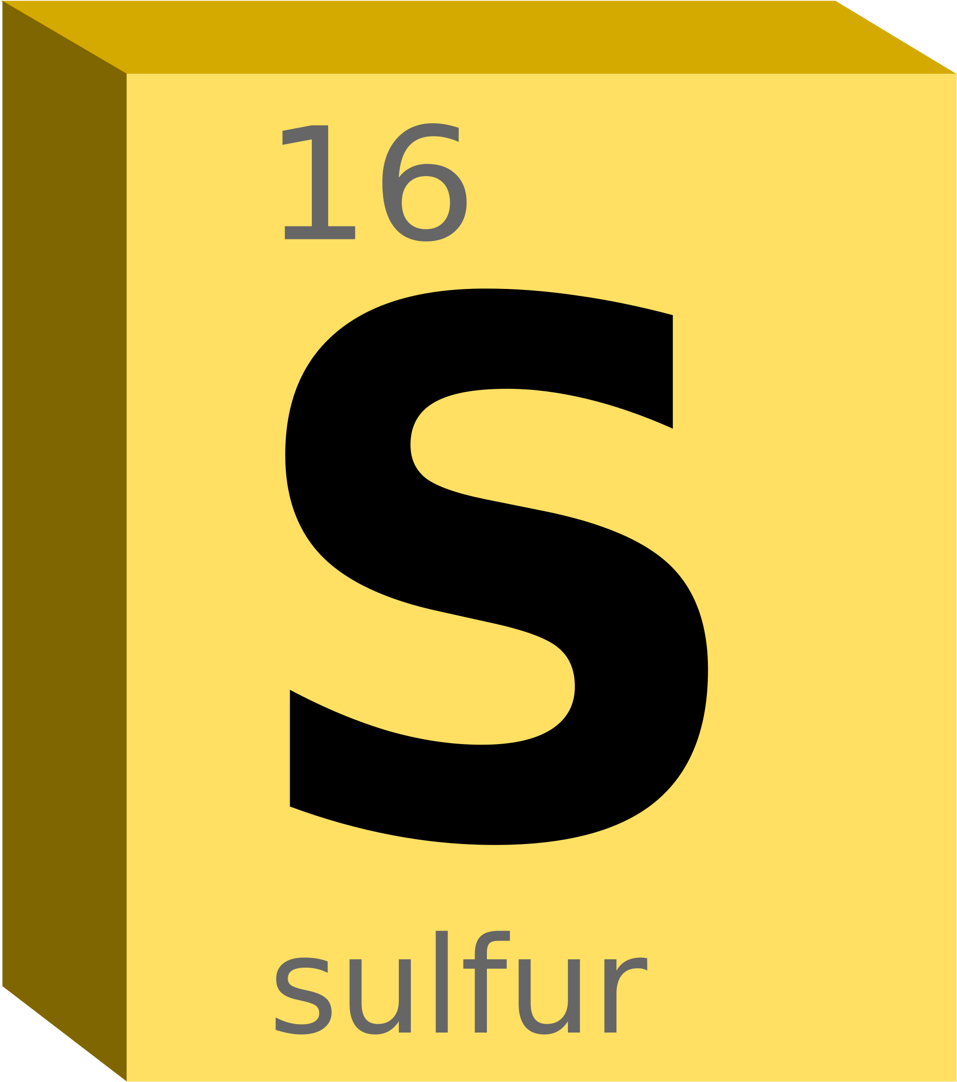 Sulfur Element Periodic Table