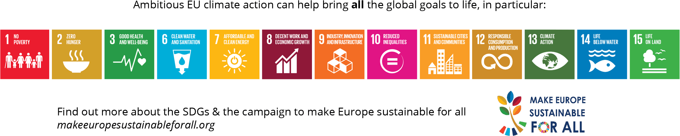 Sustainable Development Goals E U Climate Action