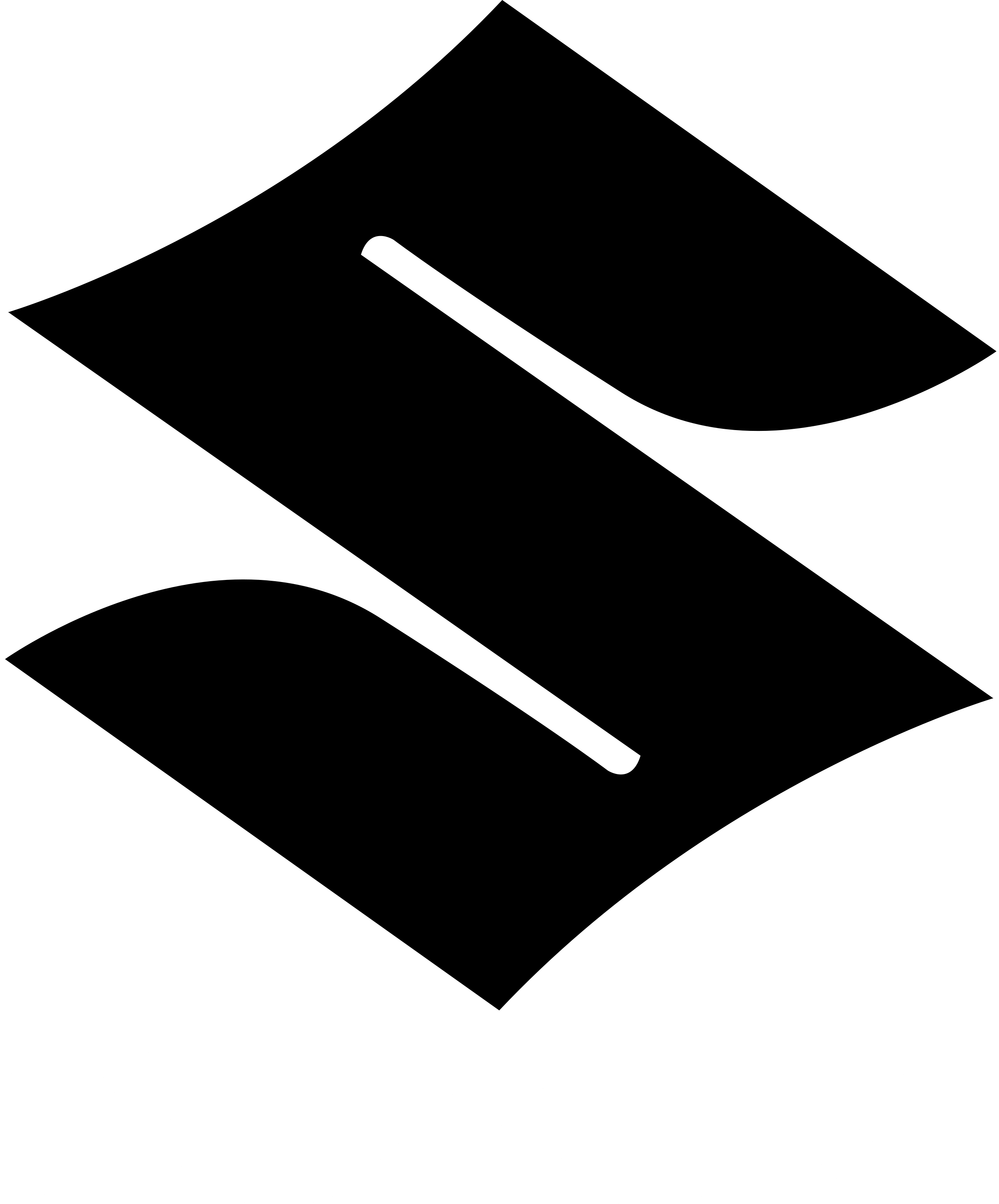 Suzuki Logo Brand Identity