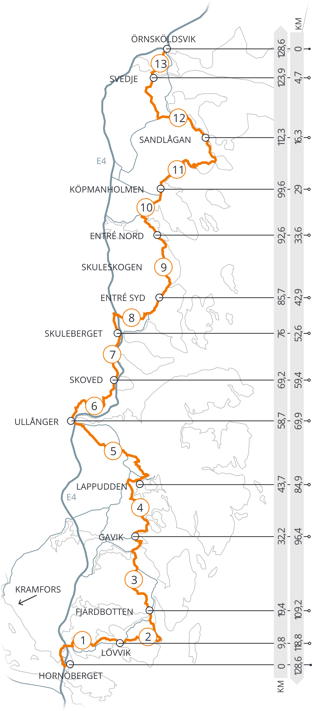 Sweden Hiking Trail Map