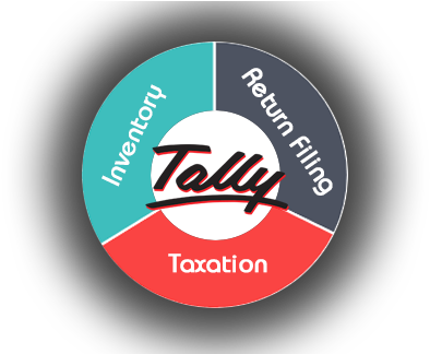 Tally Accounting Software Logo