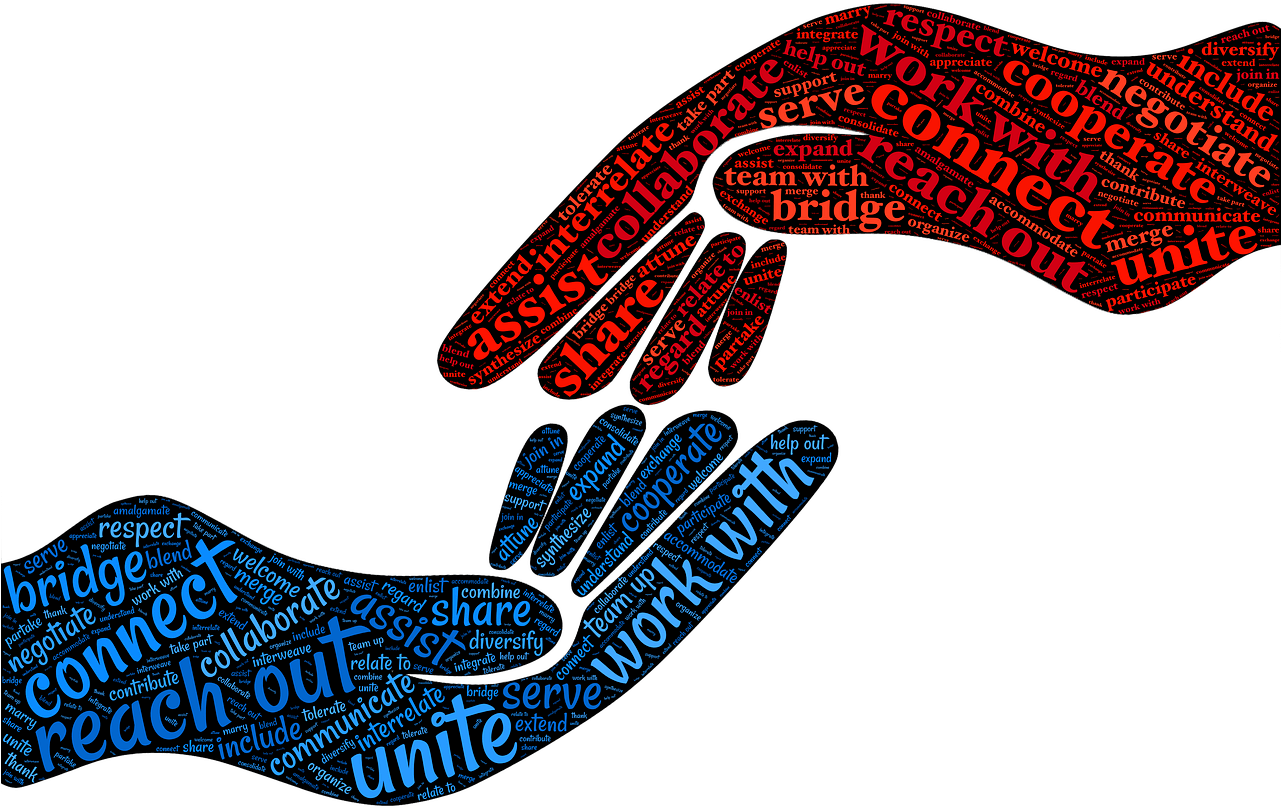 Teamwork Hands Word Cloud