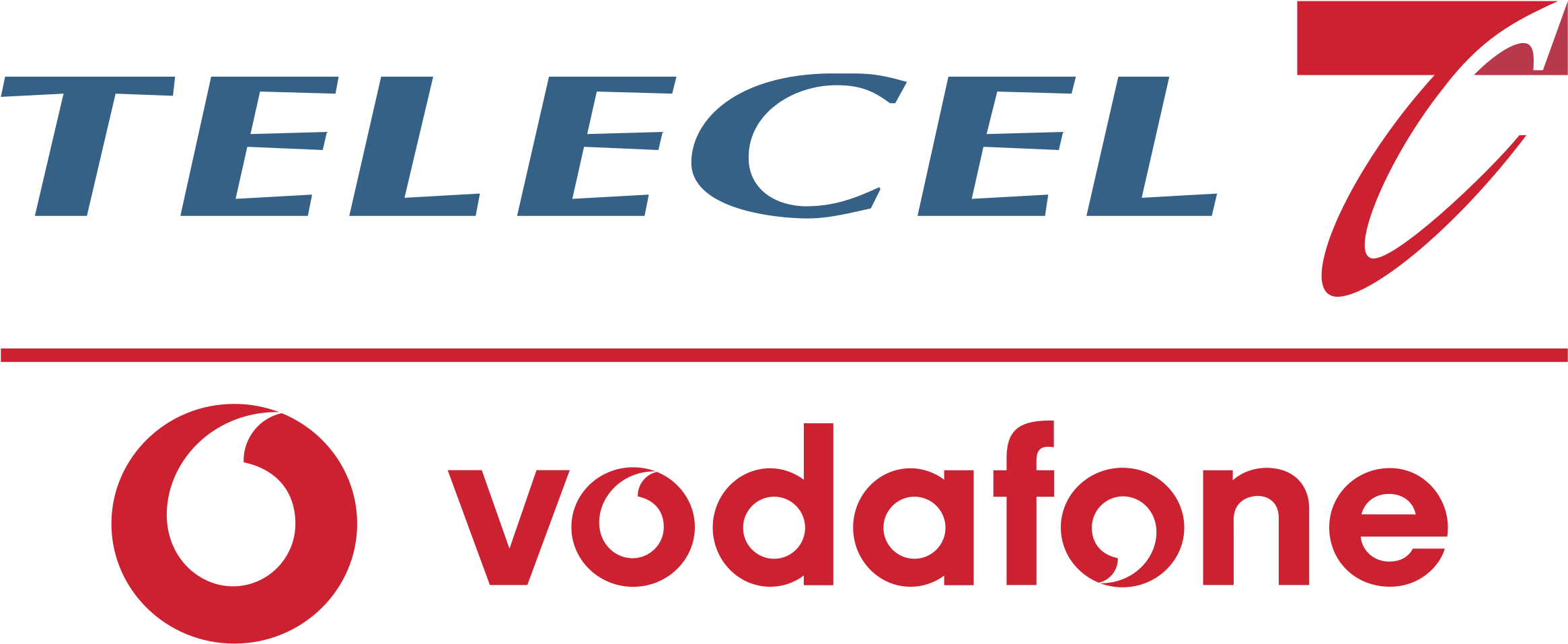 Teleceland Vodafone Logos