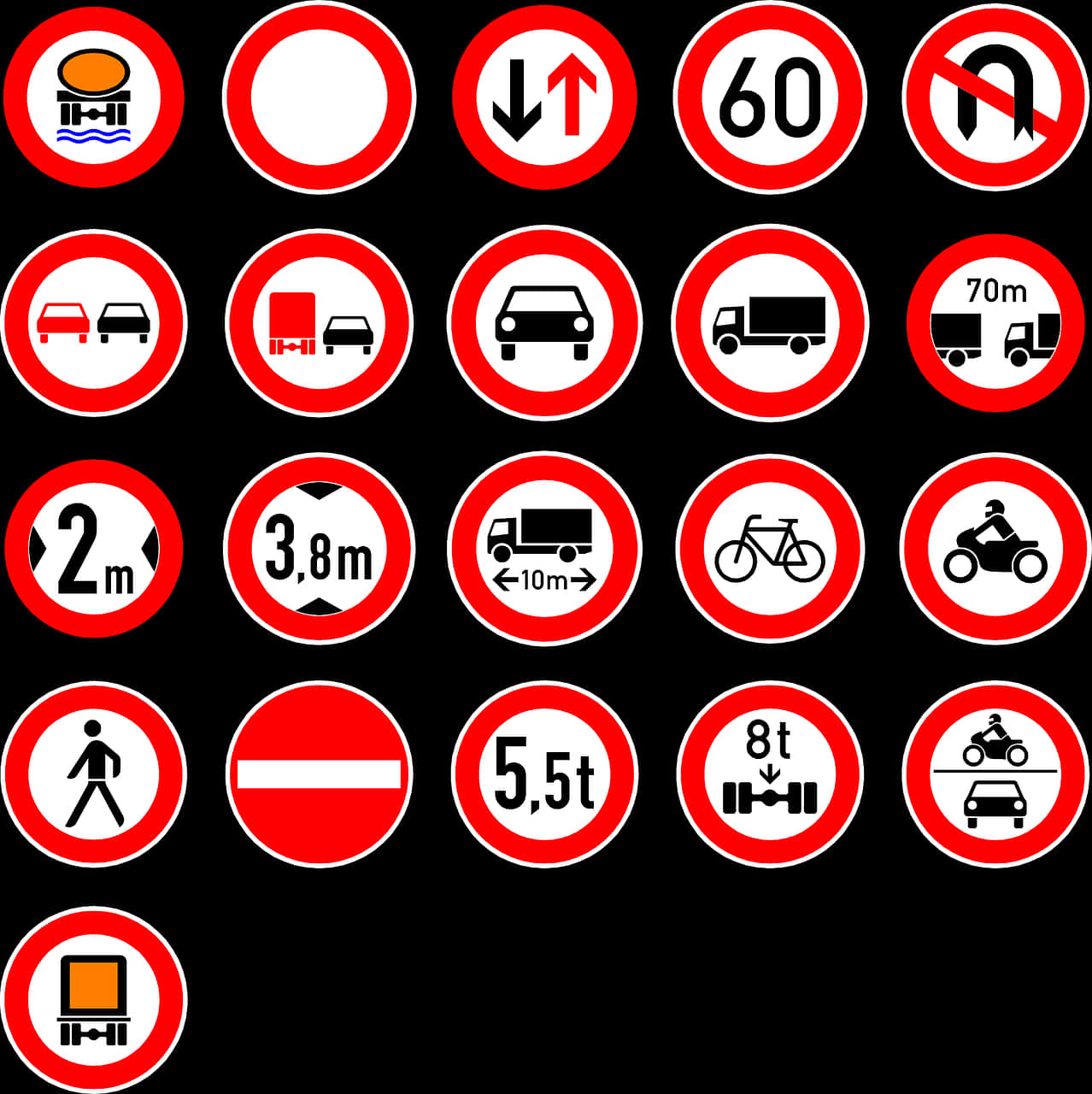 Traffic Restriction Signs Collection