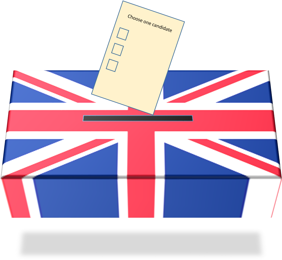 U K Election Ballot Box