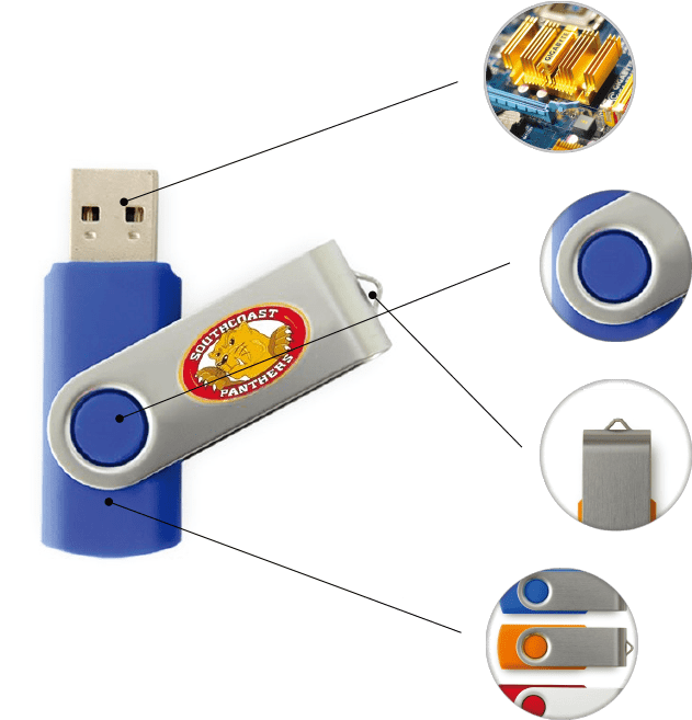 U S B Flash Drive Components Explained