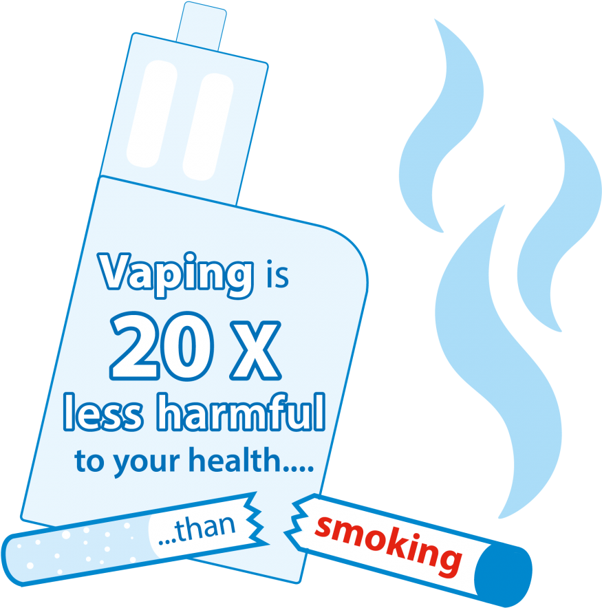 Vapingvs Smoking Health Comparison