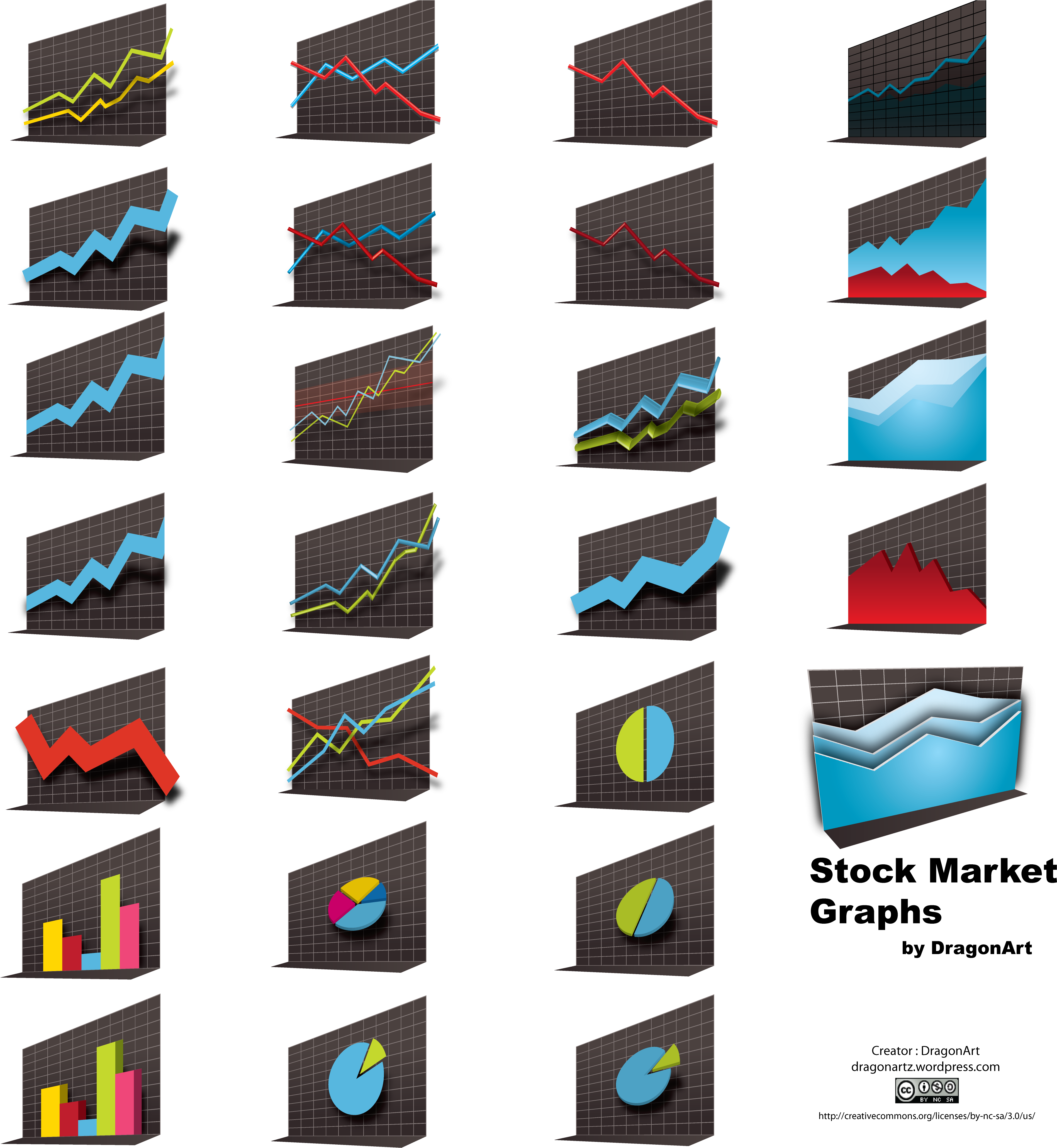 Varietyof Stock Market Graphs