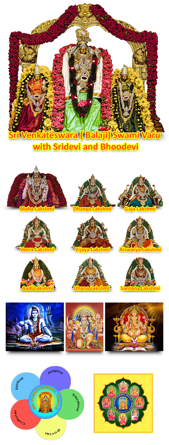 Venkateswaraand Lakshmi Forms Collage