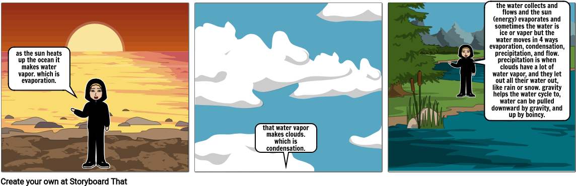 Water Cycle Educational Comic Strip