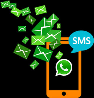 Whats App Messaging Concept