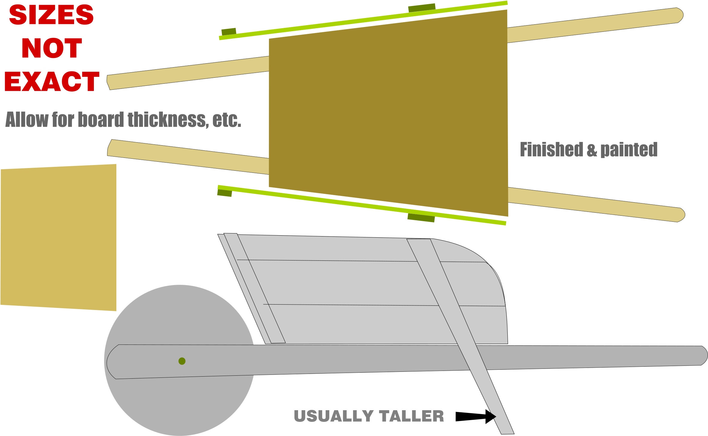 Wheelbarrow Assembly Diagram