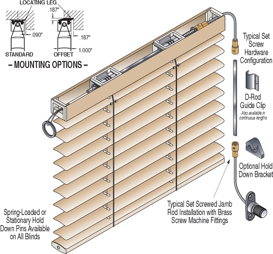 Window Blind Mechanism Exploded View