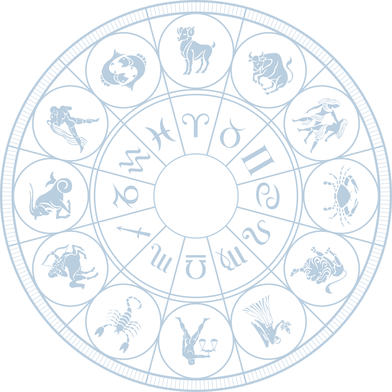 Zodiac Signs Wheel Blue