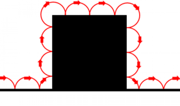 Abstract Red Heart Outline Frame PNG image