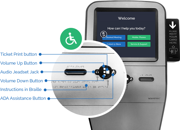 Accessible Kiosk Features Explained PNG image