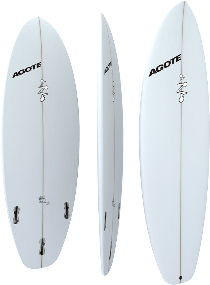 Agote Surfboards Triple View PNG image