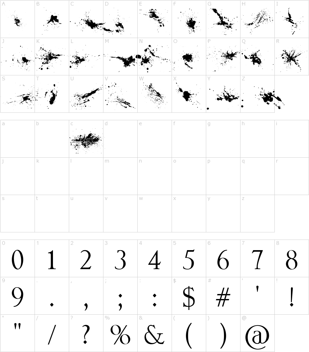Alphabet Splatter Patterns PNG image
