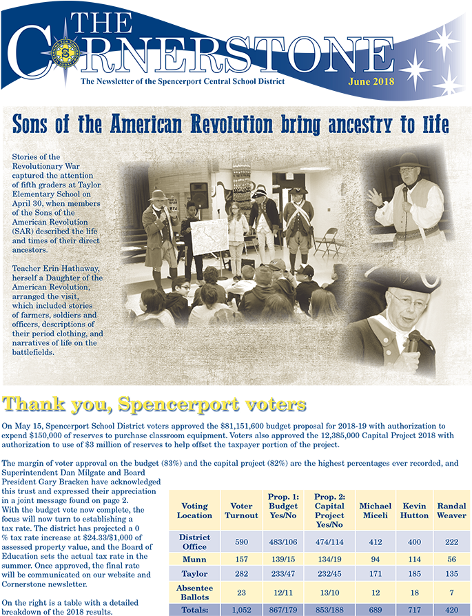 American Revolution Ancestry Education Event PNG image