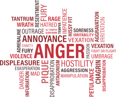 Anger Emotion Word Cloud PNG image