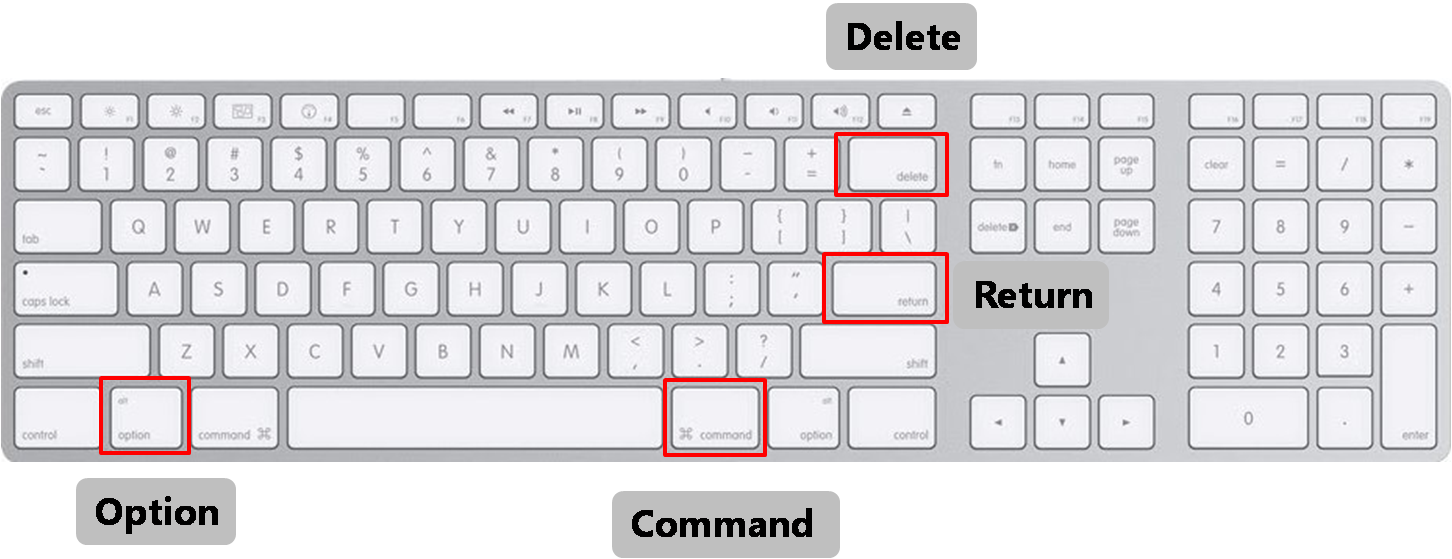 Apple Keyboard Modifier Keys PNG image