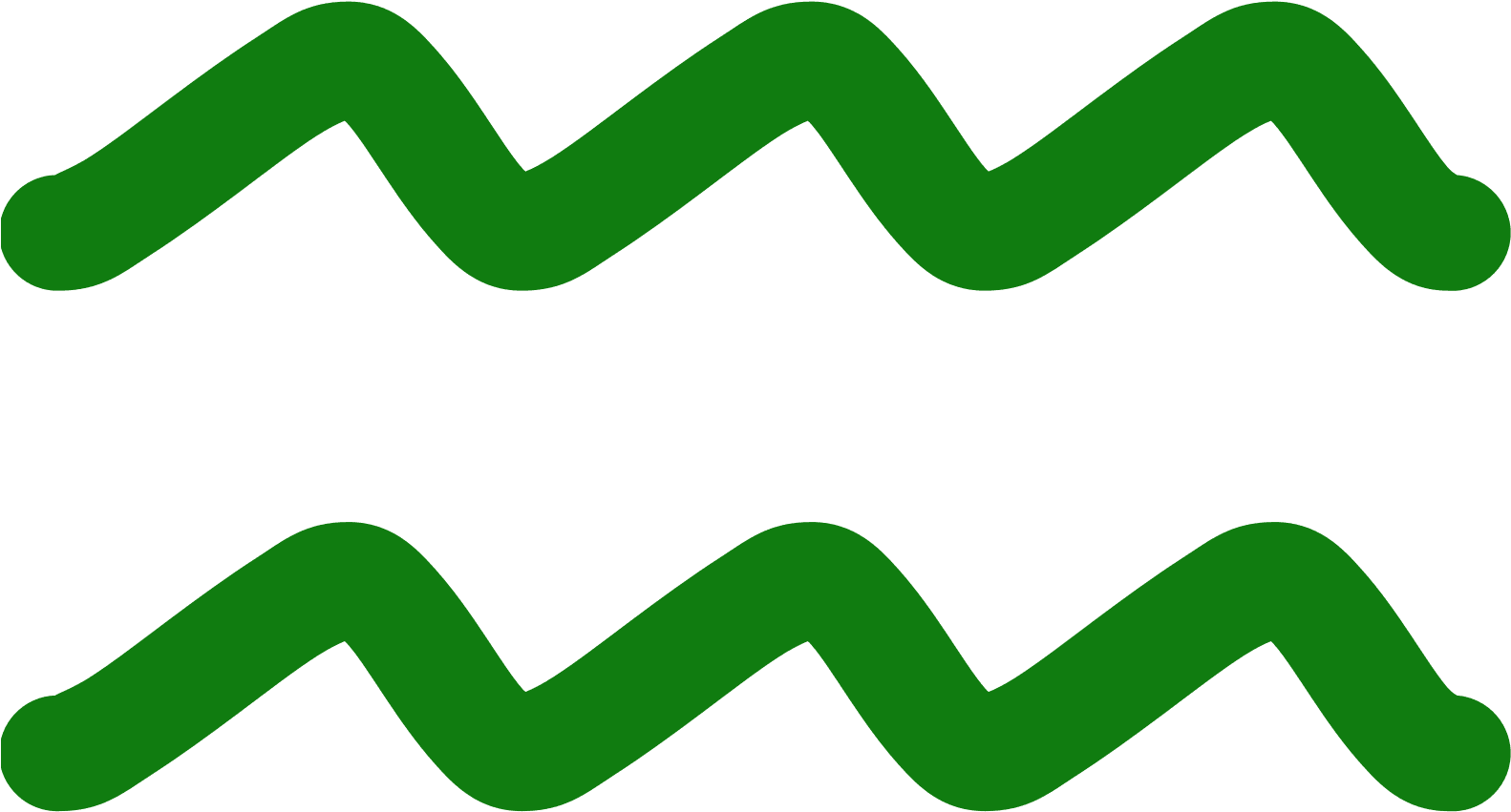 Aquarius Zodiac Symbol Green Waves PNG image