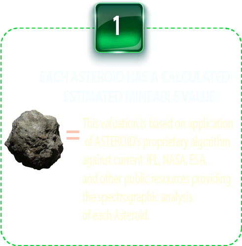 Asteroid Mineable Value Estimation PNG image