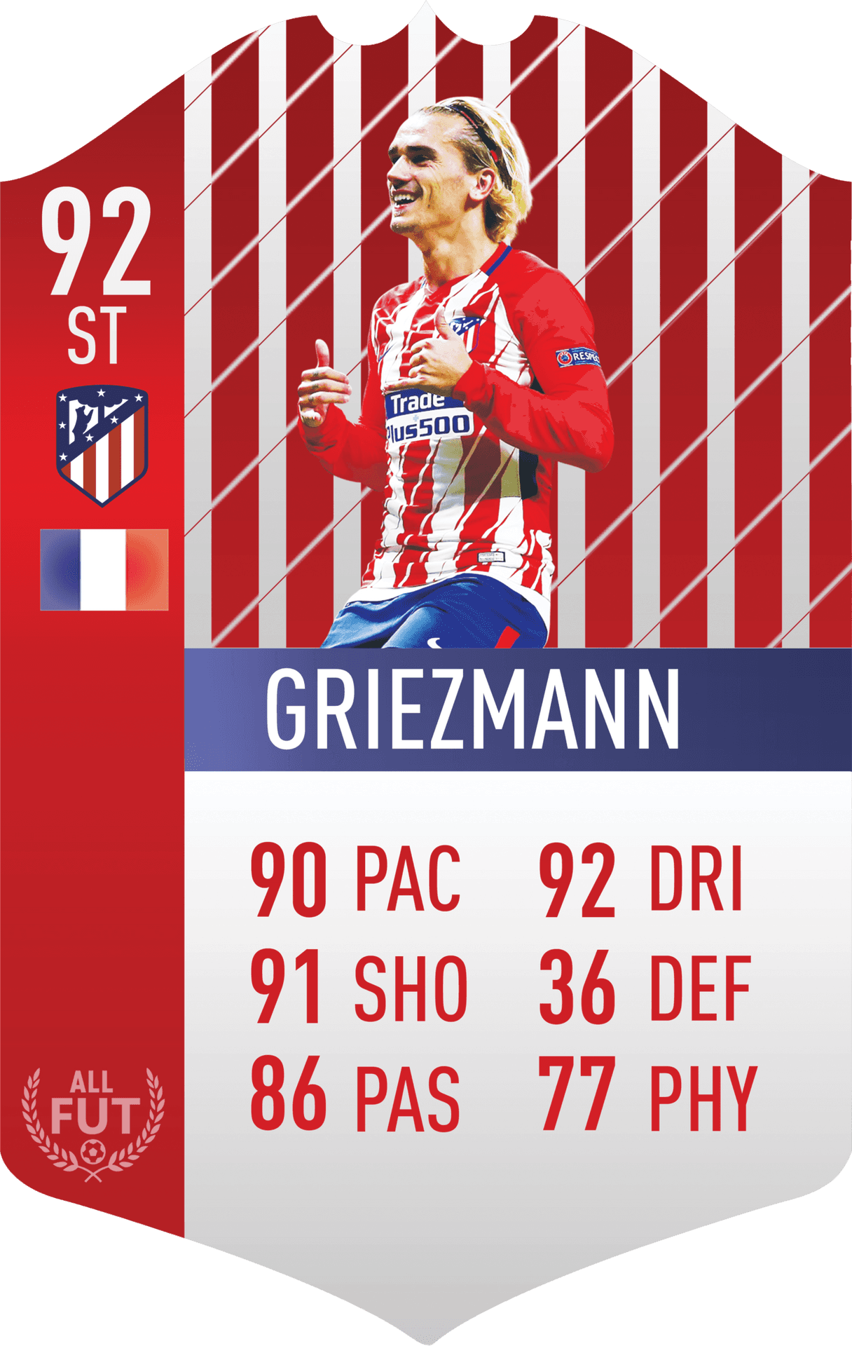 Atletico Madrid Player Griezmann F U T Card PNG image