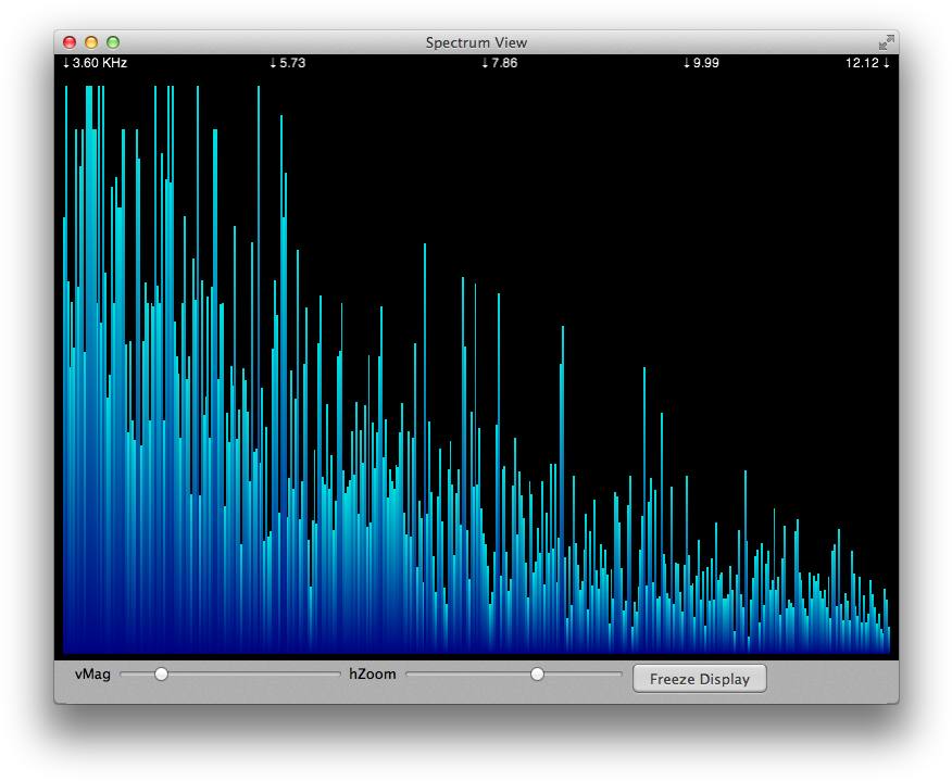 Audio Spectrum Analysis Display PNG image